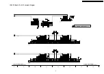 Preview for 103 page of Panasonic Viera TH-42PV700AZ Service Manual