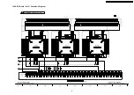 Preview for 109 page of Panasonic Viera TH-42PV700AZ Service Manual