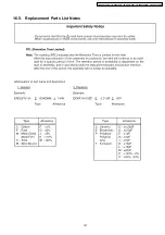 Preview for 121 page of Panasonic Viera TH-42PV700AZ Service Manual