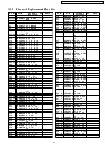 Preview for 123 page of Panasonic Viera TH-42PV700AZ Service Manual