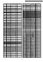 Preview for 127 page of Panasonic Viera TH-42PV700AZ Service Manual