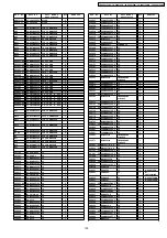 Preview for 129 page of Panasonic Viera TH-42PV700AZ Service Manual