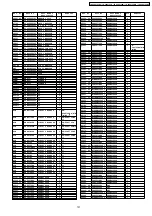 Preview for 131 page of Panasonic Viera TH-42PV700AZ Service Manual