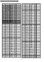 Preview for 132 page of Panasonic Viera TH-42PV700AZ Service Manual