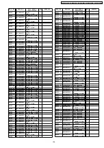 Preview for 133 page of Panasonic Viera TH-42PV700AZ Service Manual