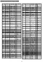 Preview for 134 page of Panasonic Viera TH-42PV700AZ Service Manual