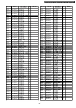 Preview for 135 page of Panasonic Viera TH-42PV700AZ Service Manual