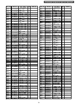 Preview for 137 page of Panasonic Viera TH-42PV700AZ Service Manual