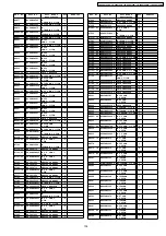 Preview for 139 page of Panasonic Viera TH-42PV700AZ Service Manual