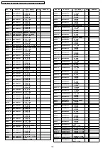 Preview for 140 page of Panasonic Viera TH-42PV700AZ Service Manual