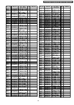 Preview for 141 page of Panasonic Viera TH-42PV700AZ Service Manual