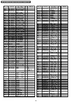 Preview for 142 page of Panasonic Viera TH-42PV700AZ Service Manual