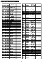 Preview for 144 page of Panasonic Viera TH-42PV700AZ Service Manual