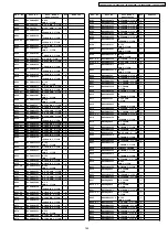 Preview for 145 page of Panasonic Viera TH-42PV700AZ Service Manual