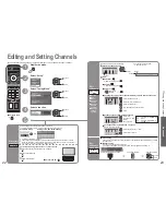 Предварительный просмотр 12 страницы Panasonic Viera TH-42PV700P Operating Instructions Manual