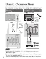 Предварительный просмотр 8 страницы Panasonic VIERA TH-42PV7AZ Operating Instructions Manual