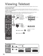 Предварительный просмотр 16 страницы Panasonic VIERA TH-42PV7AZ Operating Instructions Manual