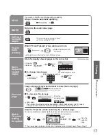 Предварительный просмотр 17 страницы Panasonic VIERA TH-42PV7AZ Operating Instructions Manual