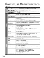 Предварительный просмотр 20 страницы Panasonic VIERA TH-42PV7AZ Operating Instructions Manual