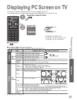 Предварительный просмотр 27 страницы Panasonic VIERA TH-42PV7AZ Operating Instructions Manual