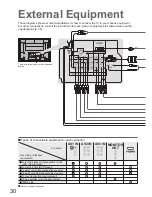 Предварительный просмотр 30 страницы Panasonic VIERA TH-42PV7AZ Operating Instructions Manual