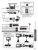 Предварительный просмотр 31 страницы Panasonic VIERA TH-42PV7AZ Operating Instructions Manual