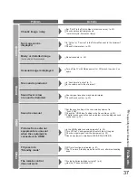 Предварительный просмотр 37 страницы Panasonic VIERA TH-42PV7AZ Operating Instructions Manual