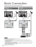 Предварительный просмотр 10 страницы Panasonic Viera TH-42PV80AZ Operating Instructions Manual