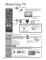 Предварительный просмотр 14 страницы Panasonic Viera TH-42PV80AZ Operating Instructions Manual