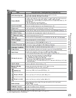 Предварительный просмотр 23 страницы Panasonic Viera TH-42PV80AZ Operating Instructions Manual