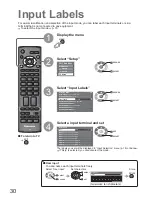 Предварительный просмотр 30 страницы Panasonic Viera TH-42PV80AZ Operating Instructions Manual