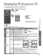 Предварительный просмотр 31 страницы Panasonic Viera TH-42PV80AZ Operating Instructions Manual