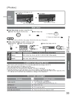 Предварительный просмотр 33 страницы Panasonic Viera TH-42PV80AZ Operating Instructions Manual