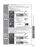 Предварительный просмотр 35 страницы Panasonic Viera TH-42PV80AZ Operating Instructions Manual