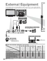 Предварительный просмотр 38 страницы Panasonic Viera TH-42PV80AZ Operating Instructions Manual