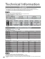 Предварительный просмотр 42 страницы Panasonic Viera TH-42PV80AZ Operating Instructions Manual