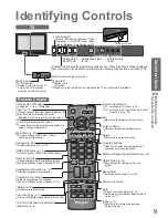 Preview for 9 page of Panasonic Viera TH-42PV8AZ Operating Instructions Manual