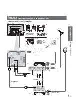 Preview for 11 page of Panasonic Viera TH-42PV8AZ Operating Instructions Manual