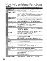 Preview for 22 page of Panasonic Viera TH-42PV8AZ Operating Instructions Manual