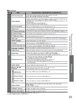 Preview for 23 page of Panasonic Viera TH-42PV8AZ Operating Instructions Manual