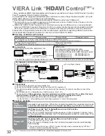 Preview for 32 page of Panasonic Viera TH-42PV8AZ Operating Instructions Manual