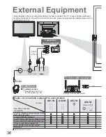 Preview for 36 page of Panasonic Viera TH-42PV8AZ Operating Instructions Manual