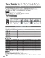 Preview for 40 page of Panasonic Viera TH-42PV8AZ Operating Instructions Manual