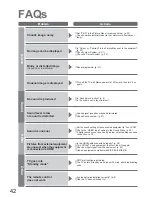 Preview for 42 page of Panasonic Viera TH-42PV8AZ Operating Instructions Manual