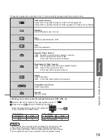 Preview for 19 page of Panasonic Viera TH-42PV8EYA Operating Instructions Manual