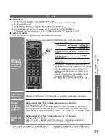 Preview for 33 page of Panasonic Viera TH-42PV8EYA Operating Instructions Manual