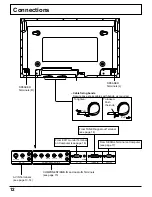 Предварительный просмотр 12 страницы Panasonic Viera TH-42PW3 Operating Instructions Manual