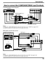 Предварительный просмотр 15 страницы Panasonic Viera TH-42PW3 Operating Instructions Manual