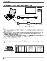 Предварительный просмотр 16 страницы Panasonic Viera TH-42PW3 Operating Instructions Manual