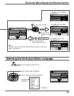 Предварительный просмотр 21 страницы Panasonic Viera TH-42PW3 Operating Instructions Manual